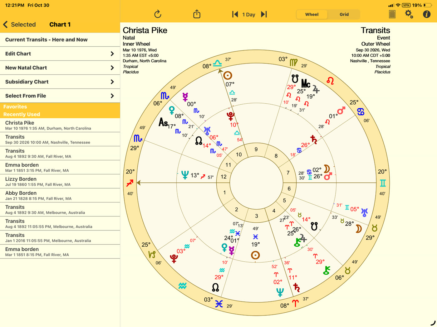 An astrology software screen showing Christa Pike's natal chart with event transits